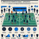 Predicting Teams That Park the Bus: A Betting Guide